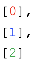 layout=vm.Grid(grid=[[0],[1],[2]]