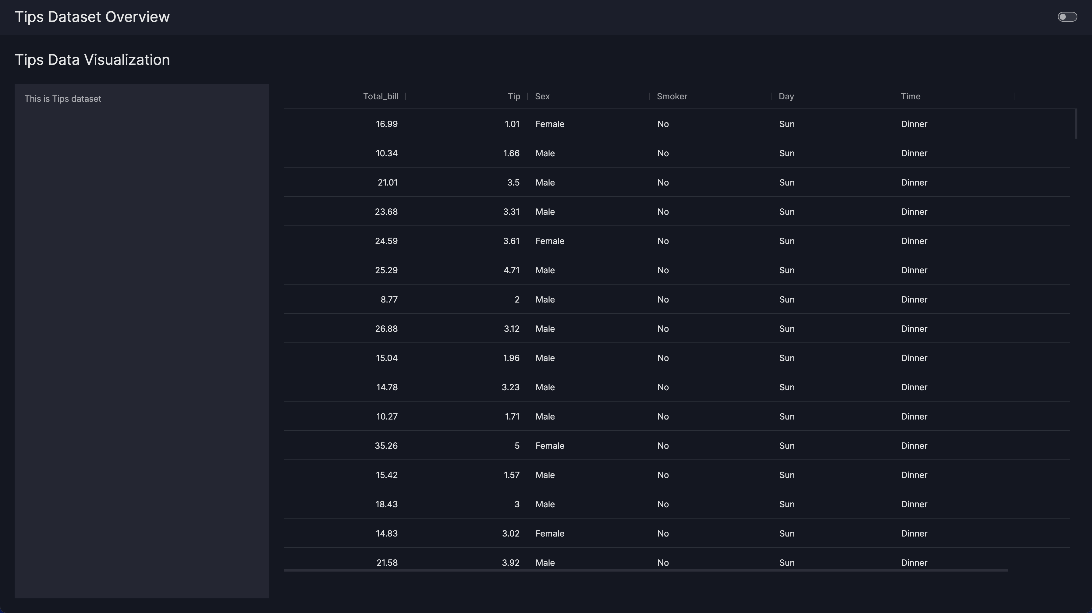 VizroAIDashboardPage1